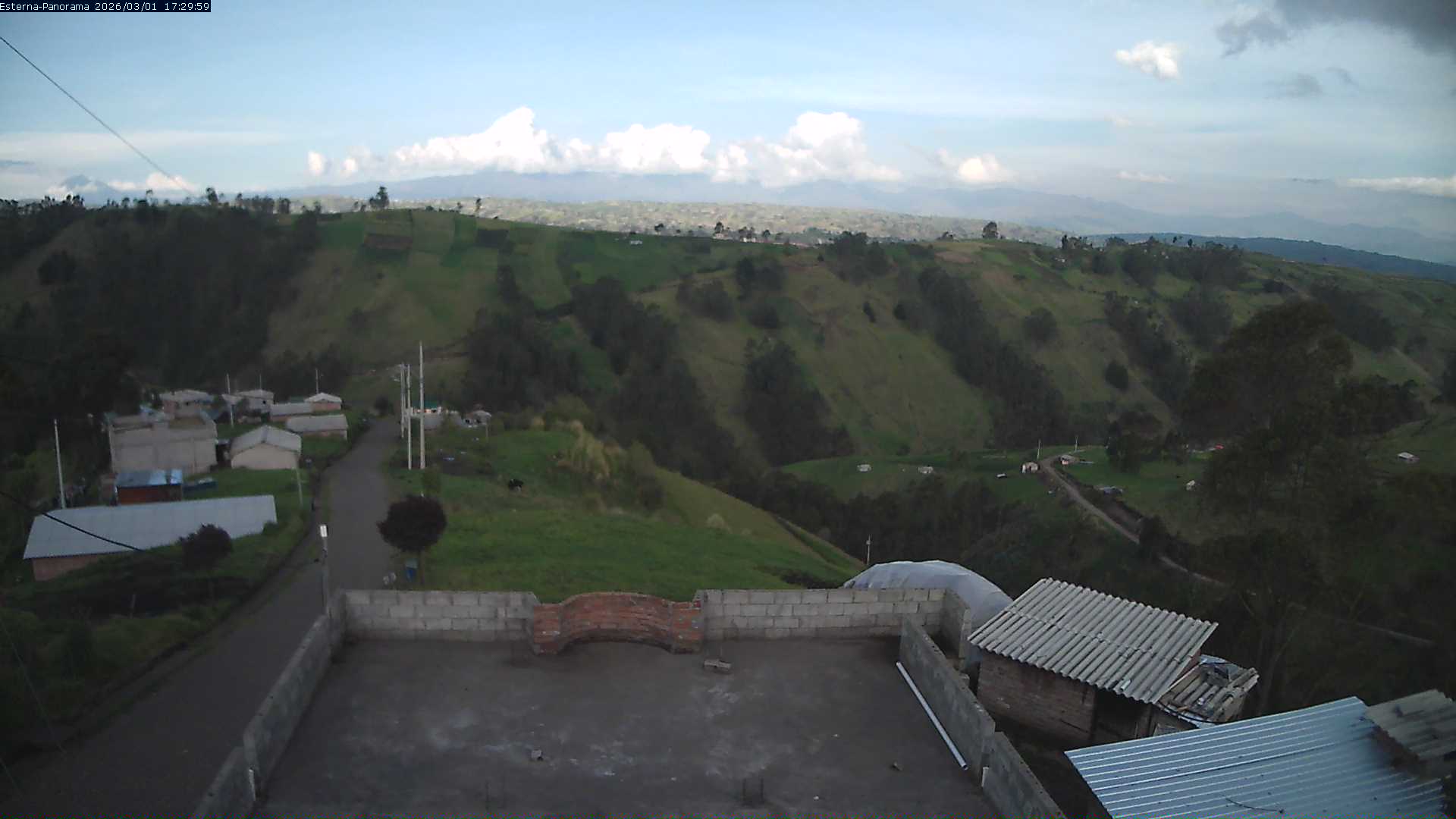 La Esperanza - Panorama Volcanes