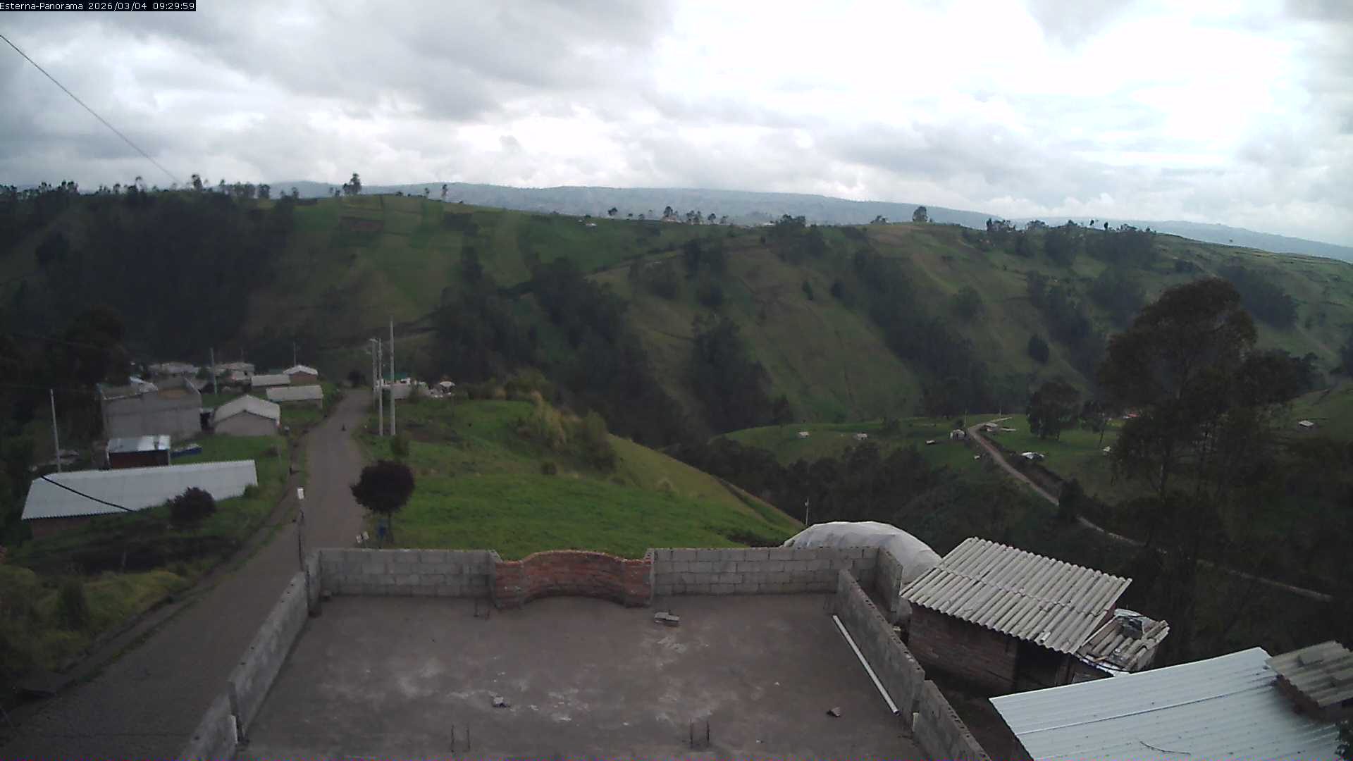 La Esperanza - Panorama Volcanoes