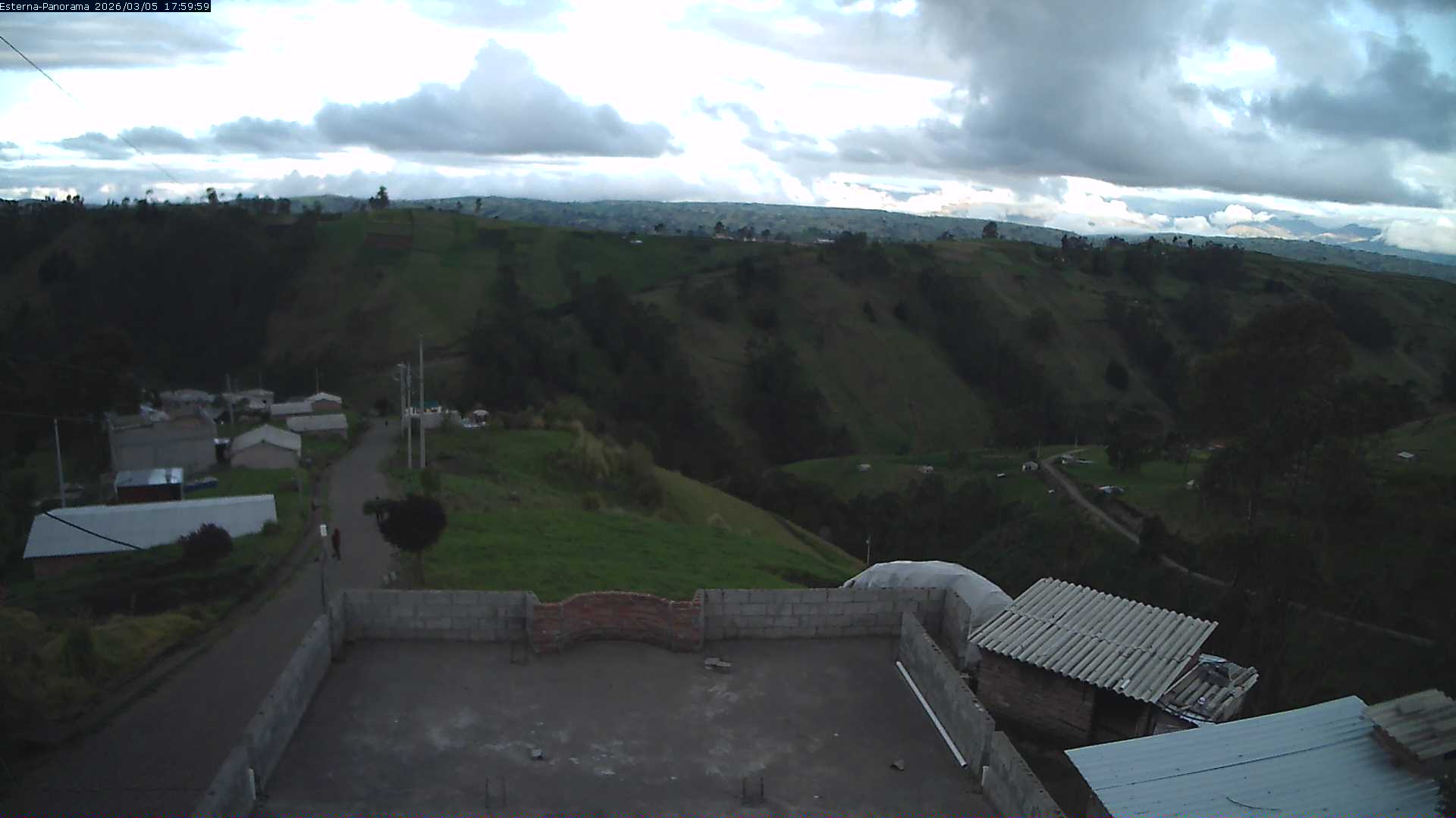La Esperanza - Panorama Volcanes