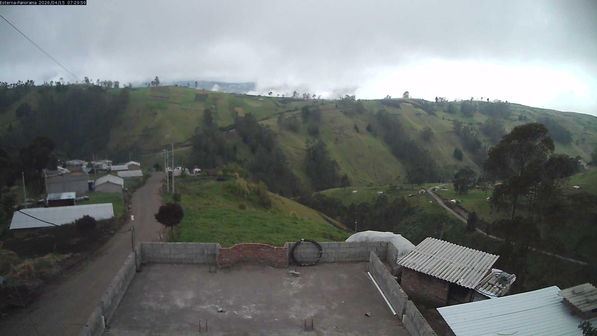 La Esperanza - Panorama Volcanes