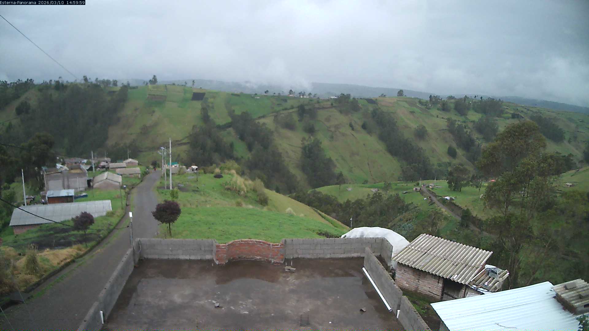 La Esperanza - Panorama Vulcani