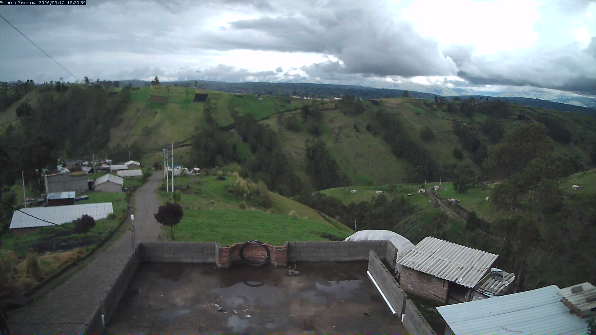 La Esperanza - Panorama Volcanes