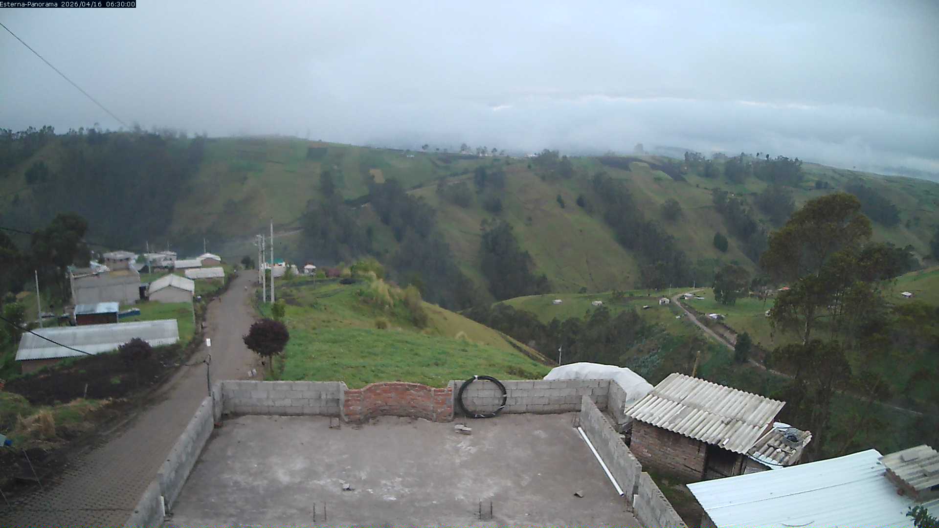 La Esperanza - Panorama Volcanoes
