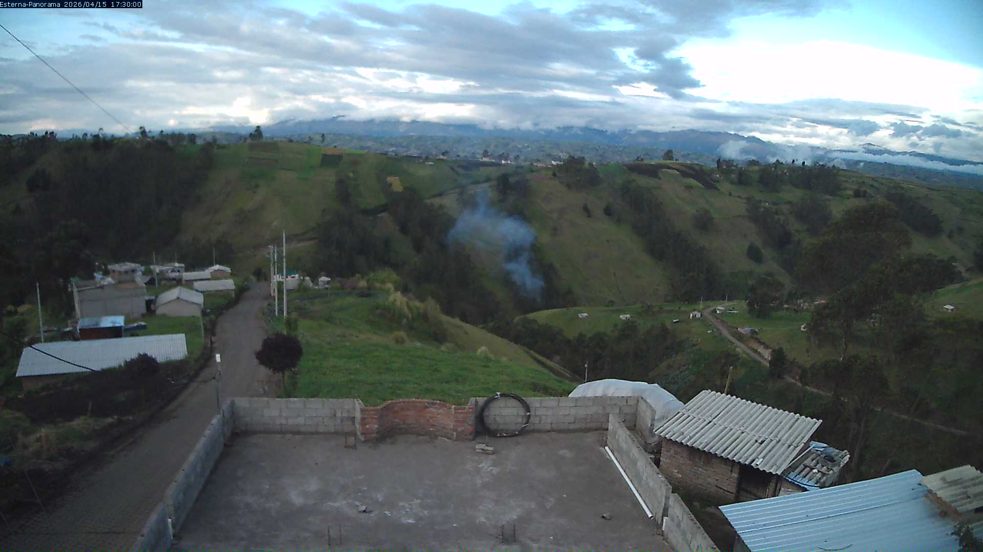 La Esperanza - Panorama Volcanoes