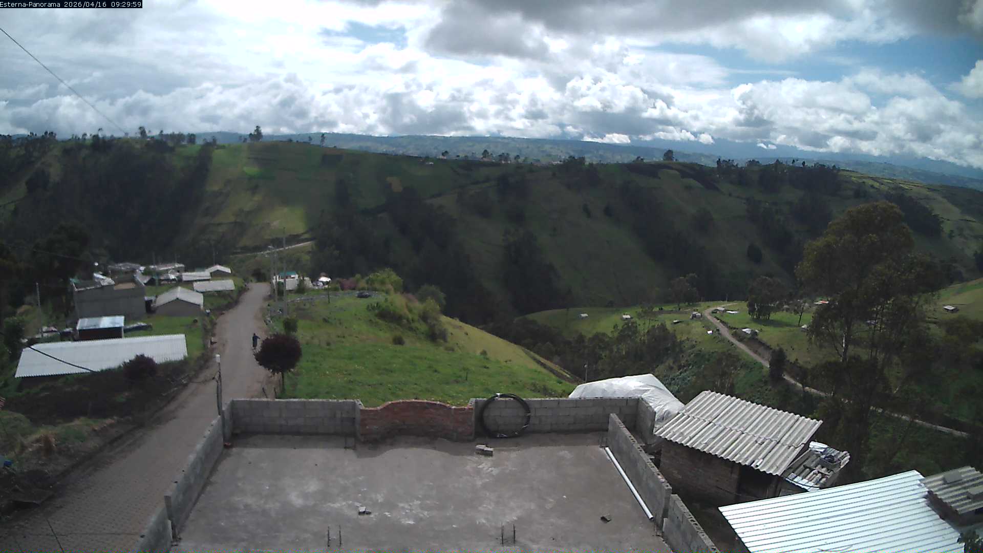 La Esperanza - Panorama Vulcani