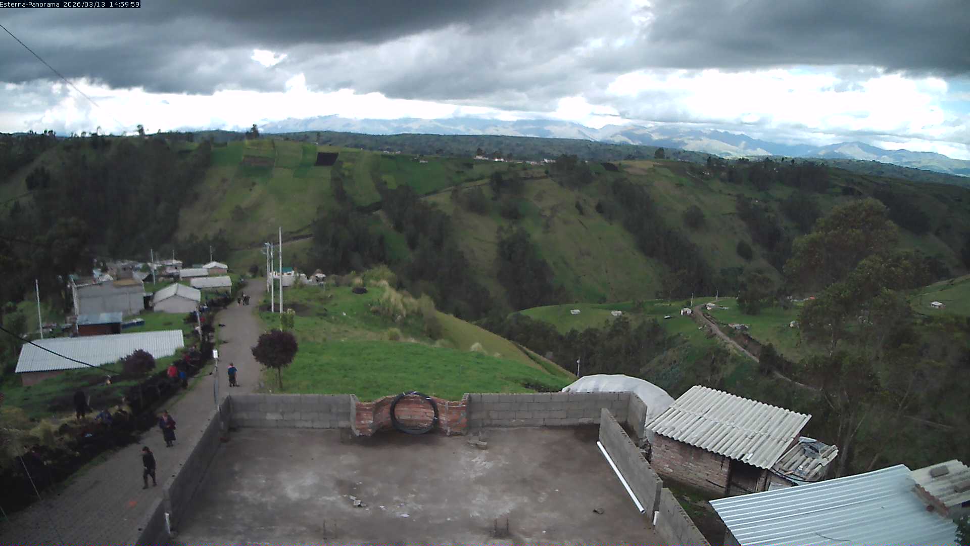 La Esperanza - Panorama Volcanes