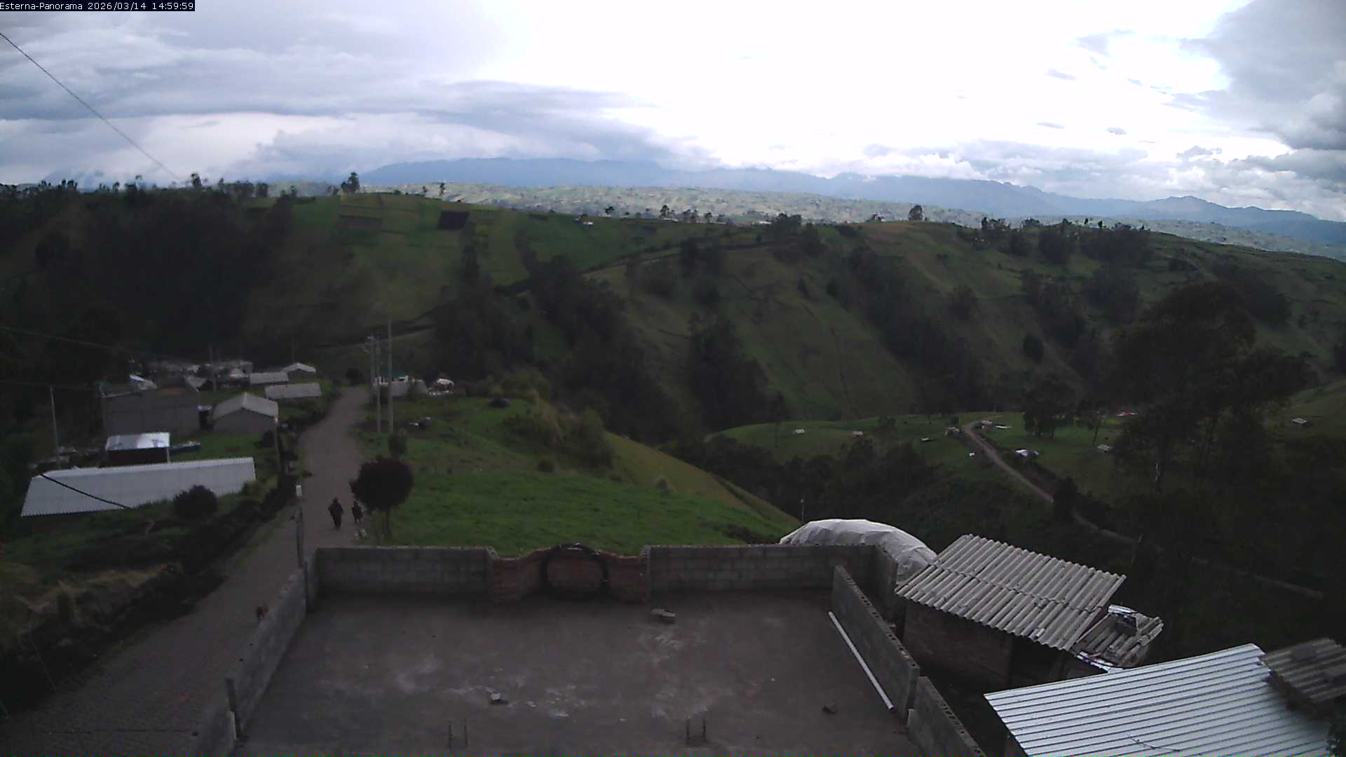 La Esperanza - Panorama Volcanes