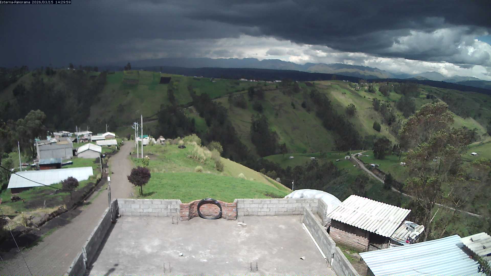 La Esperanza - Panorama Volcanes