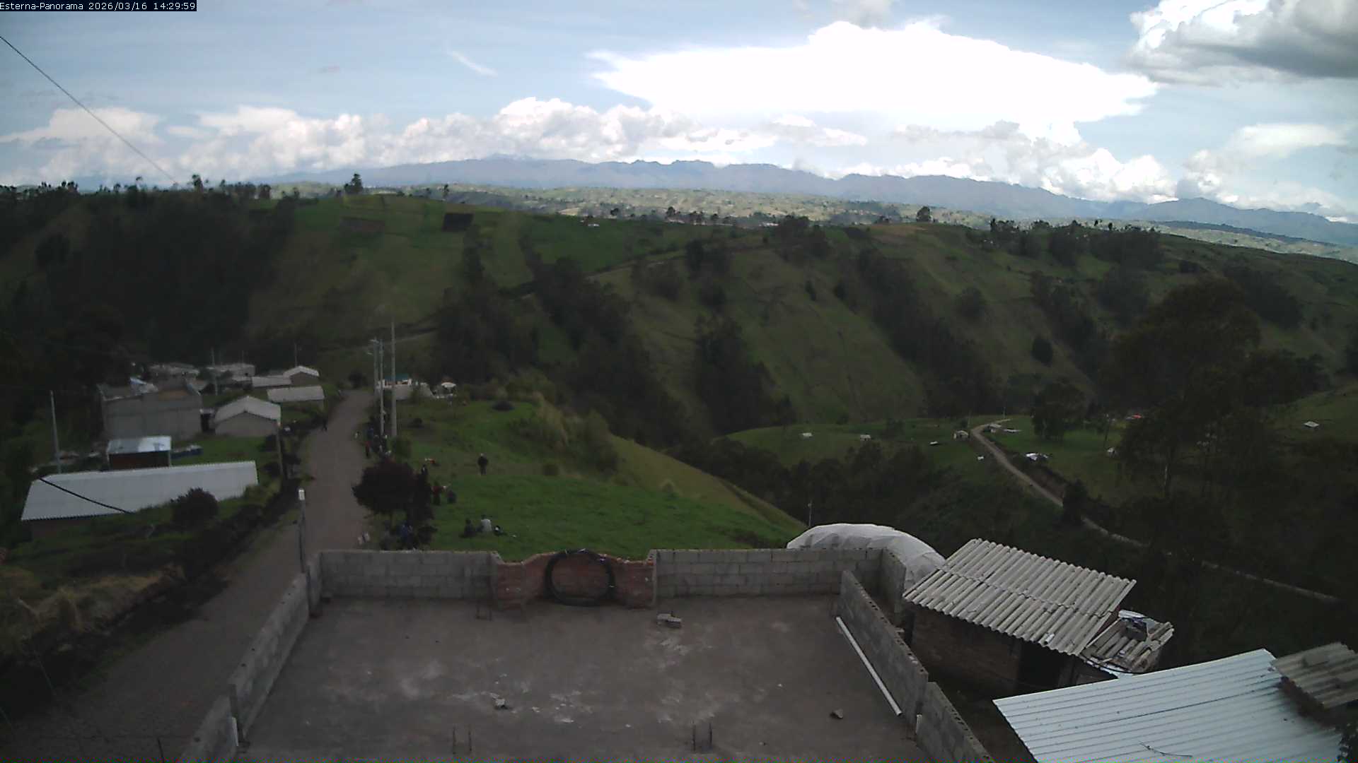 La Esperanza - Panorama Volcanes