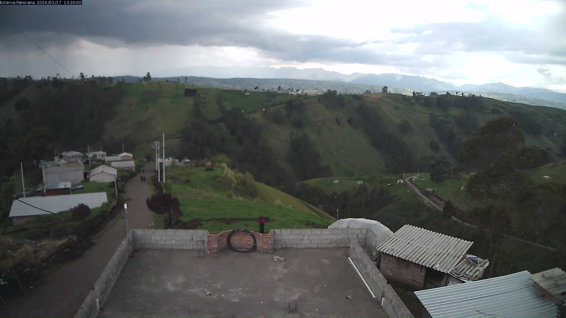 La Esperanza - Panorama Vulcani