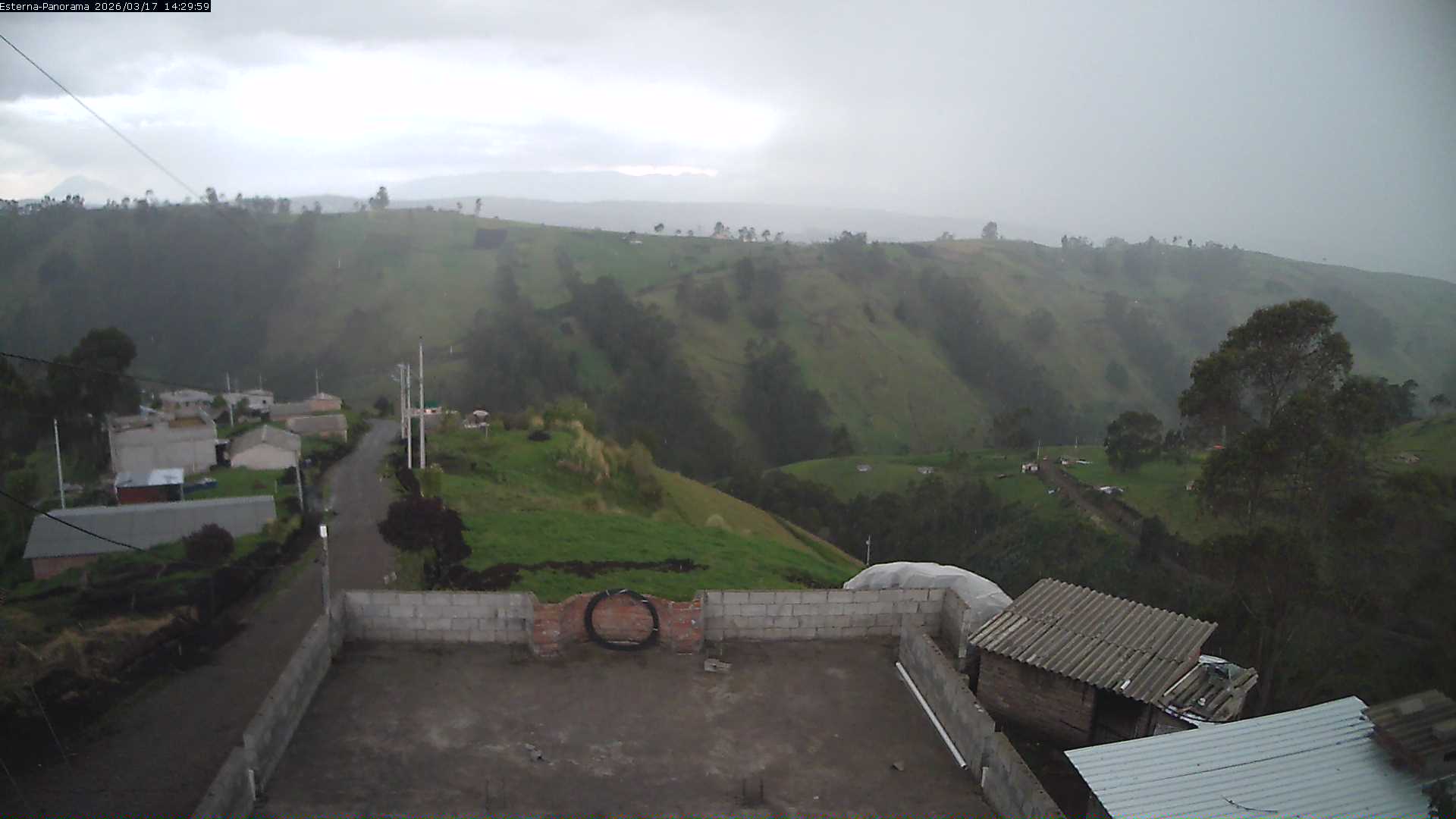 La Esperanza - Panorama Volcanes