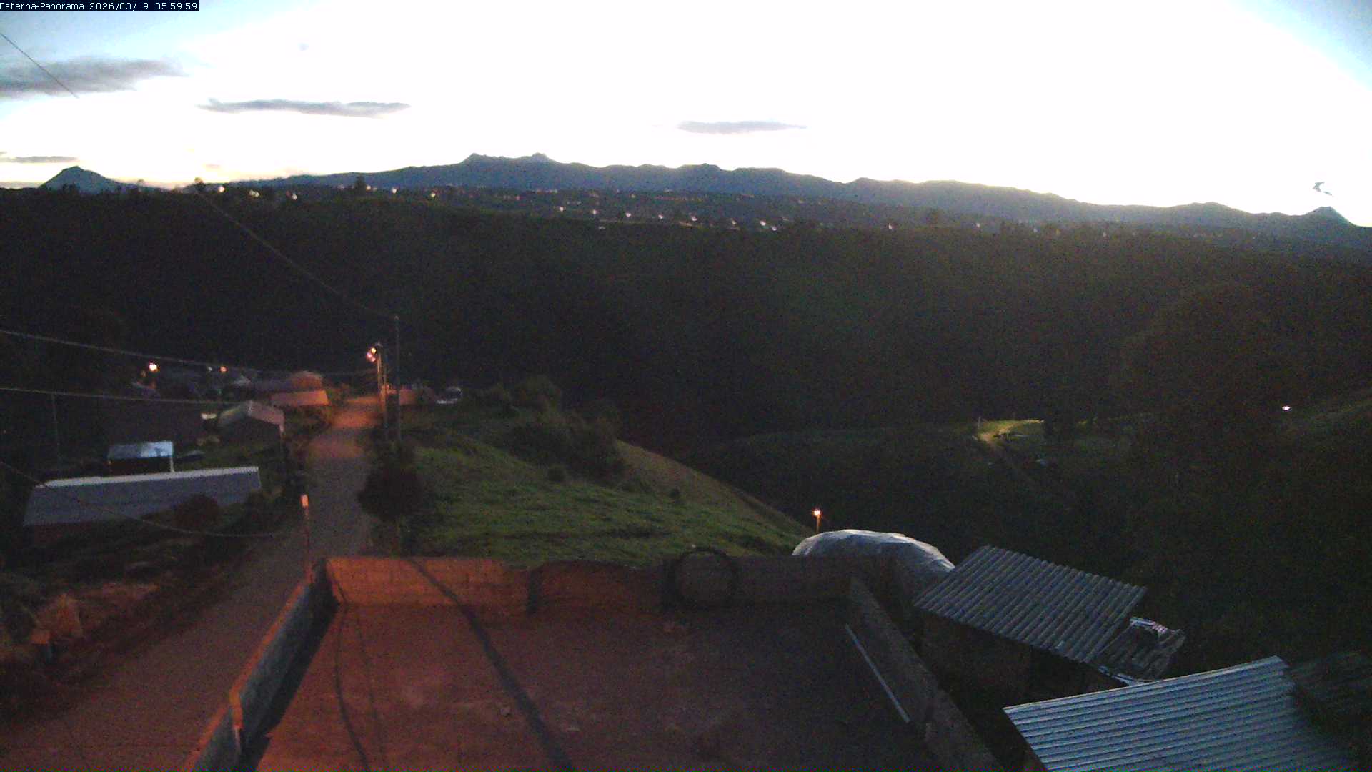 La Esperanza - Panorama Volcanes