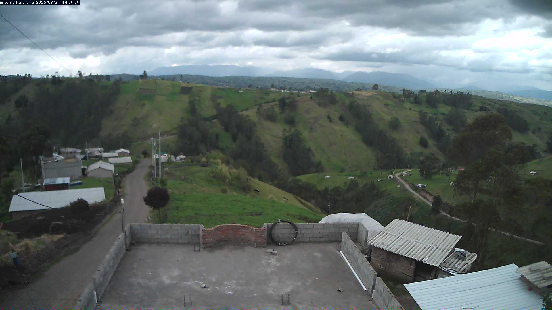 La Esperanza - Panorama Volcanes
