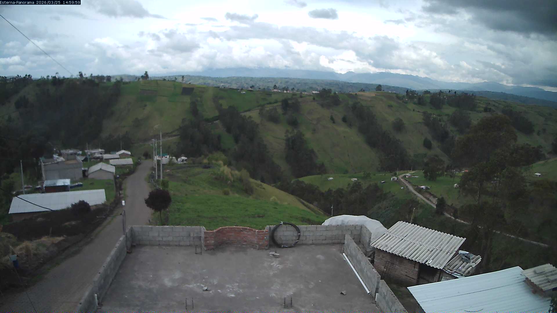 La Esperanza - Panorama Volcanes
