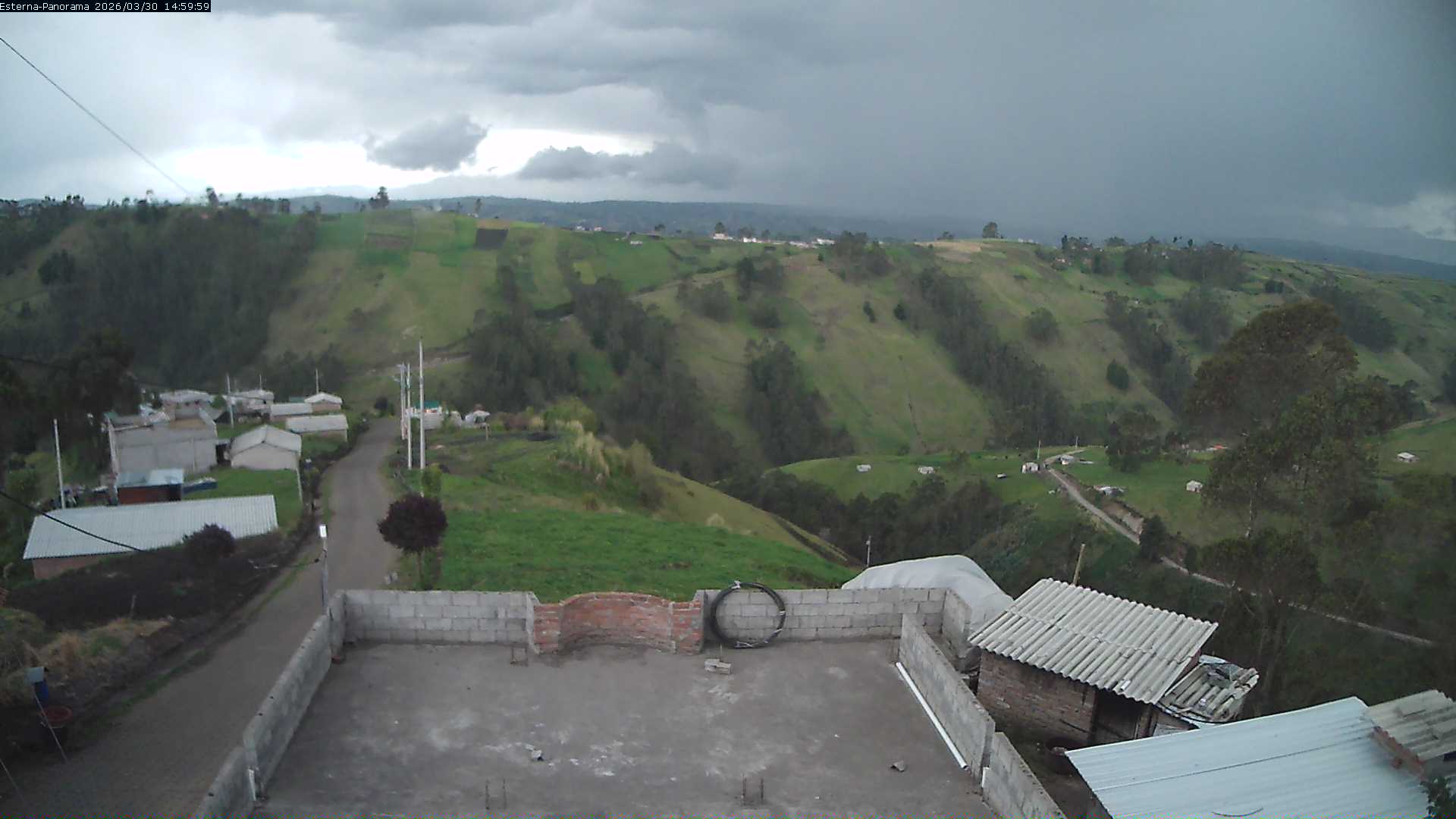 La Esperanza - Panorama Volcanes