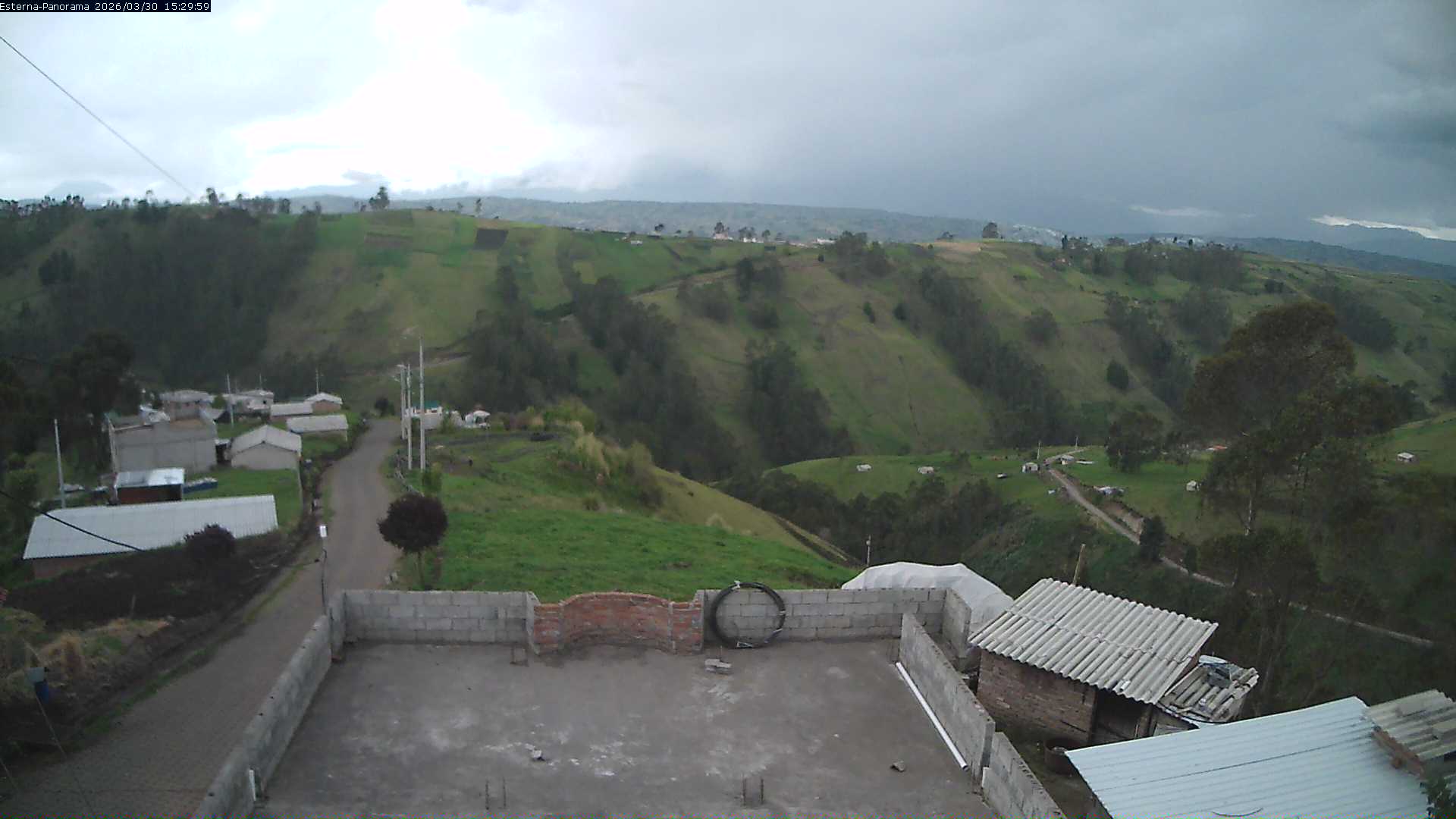 La Esperanza - Panorama Vulcani