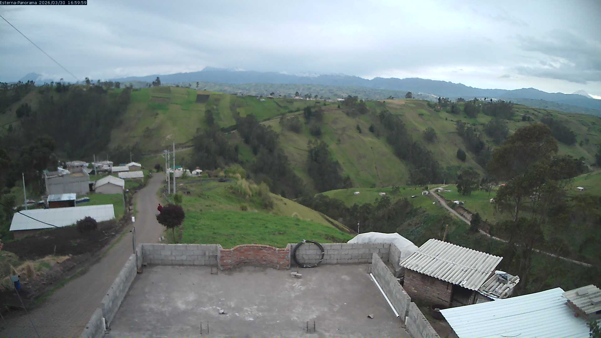 La Esperanza - Panorama Volcanoes