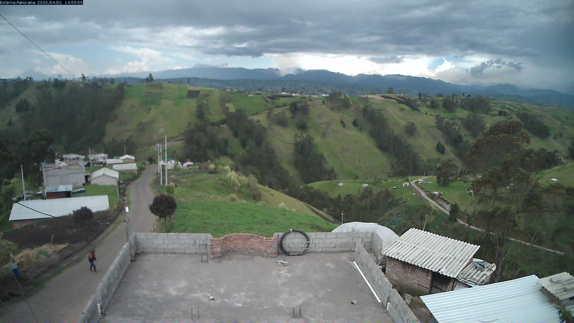 La Esperanza - Panorama Volcanes