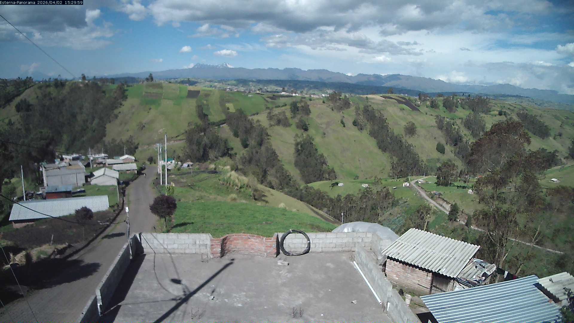 La Esperanza - Panorama Volcanes