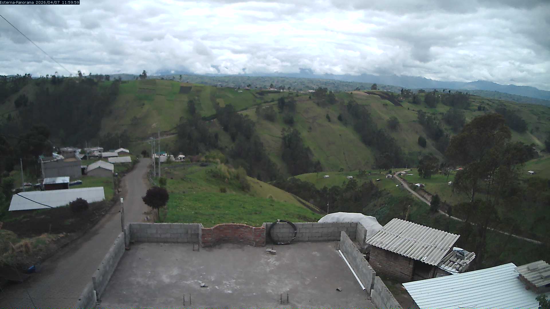 La Esperanza - Panorama Volcanes