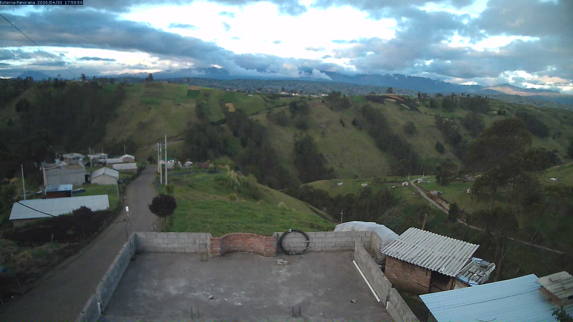 La Esperanza - Panorama Volcanoes