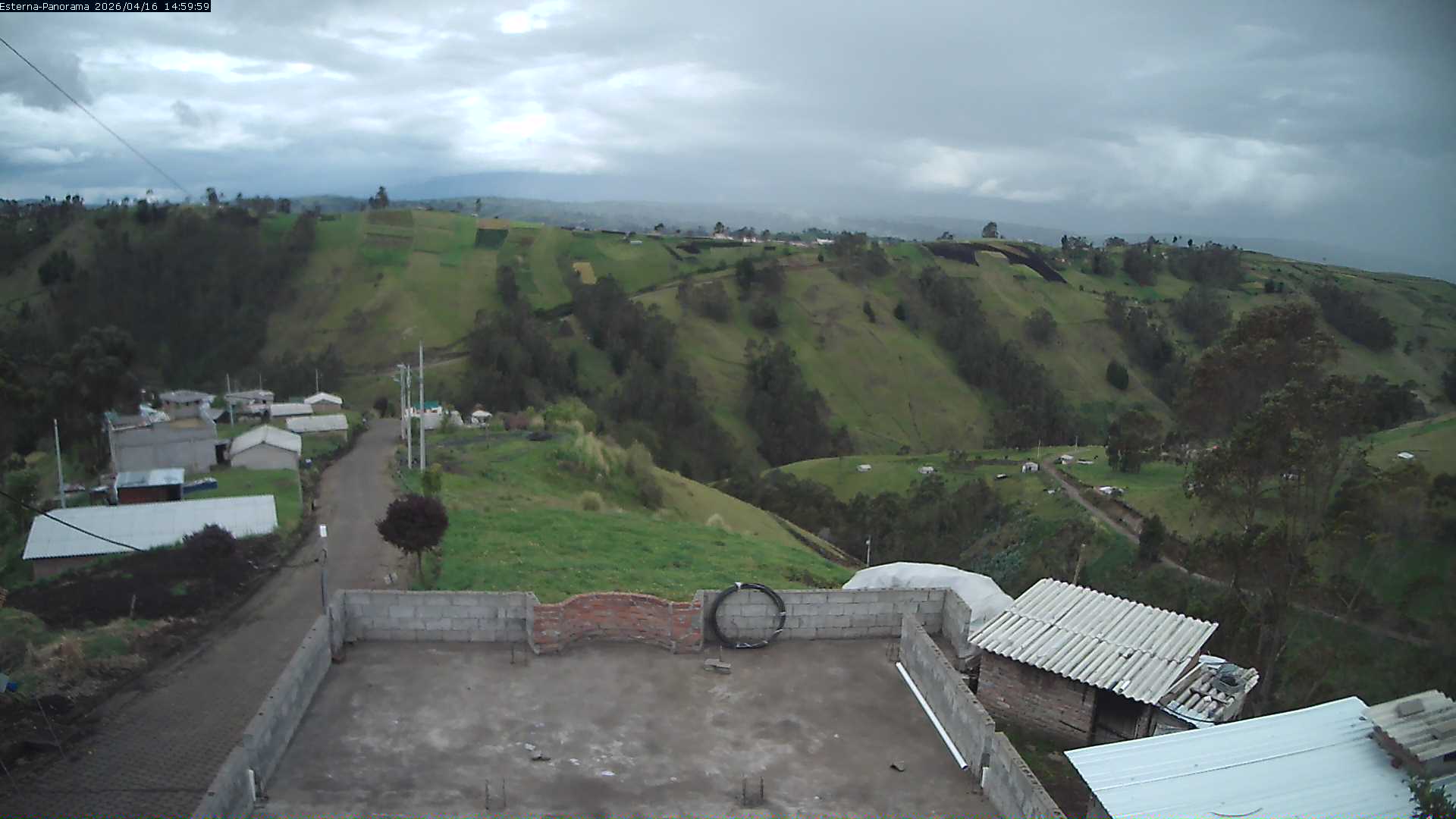 La Esperanza - Panorama Volcanes