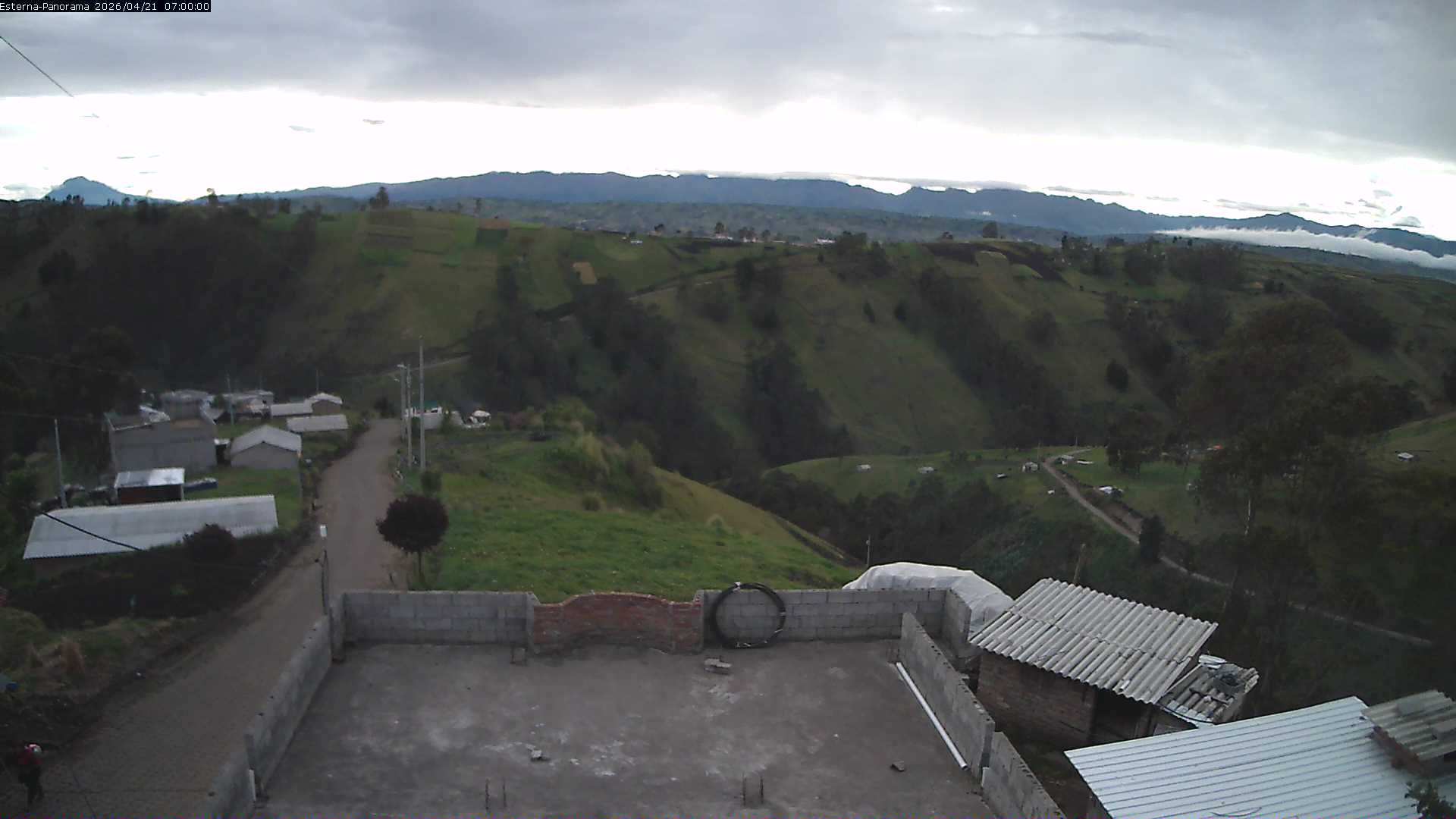 La Esperanza - Panorama Volcanes