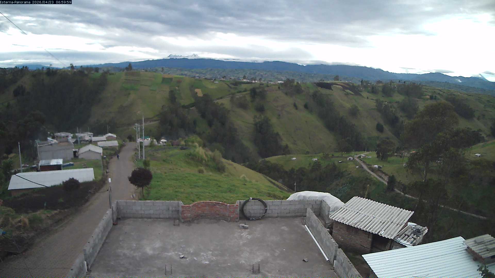 La Esperanza - Panorama Volcanes
