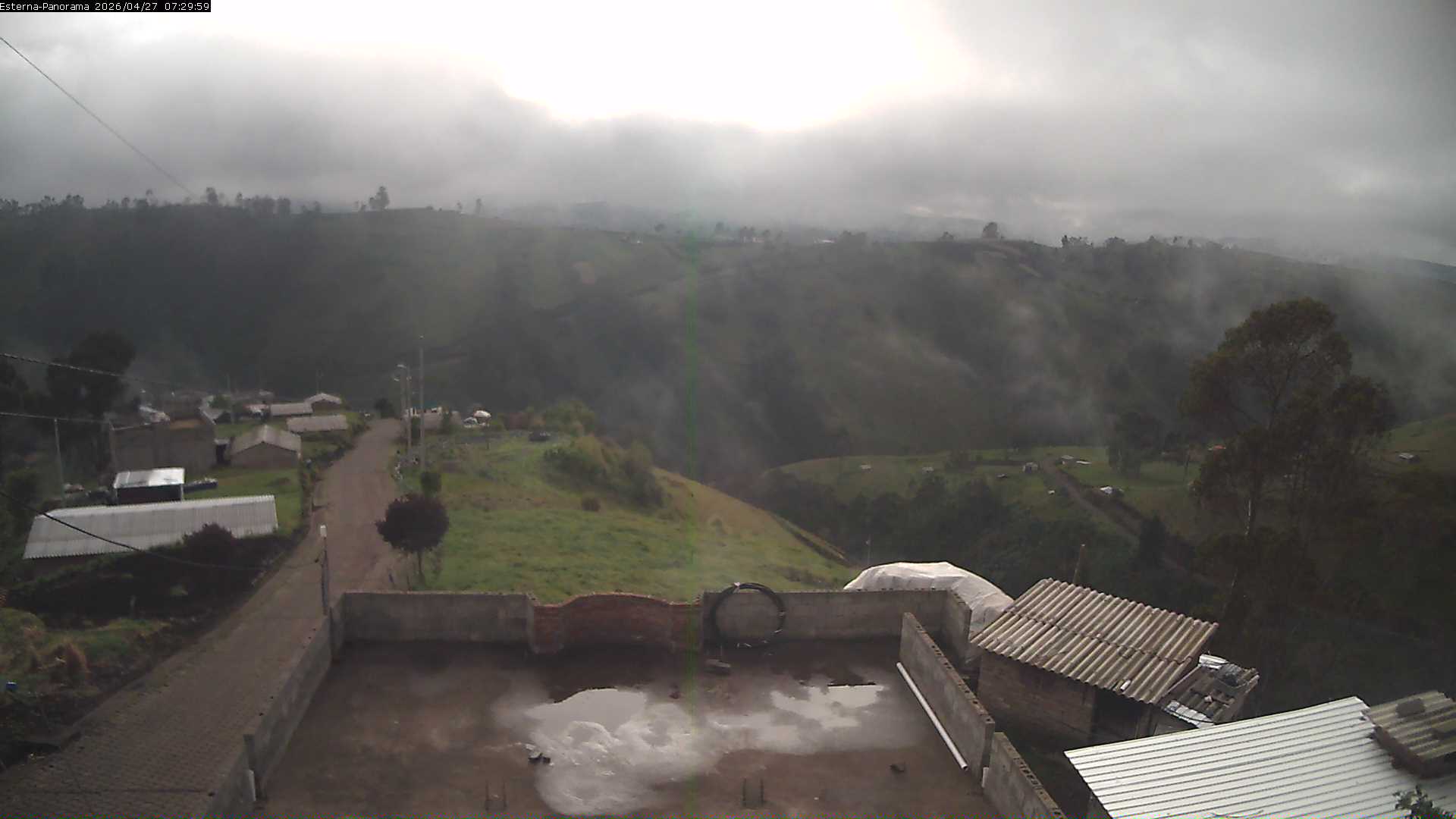 La Esperanza - Panorama Vulcani