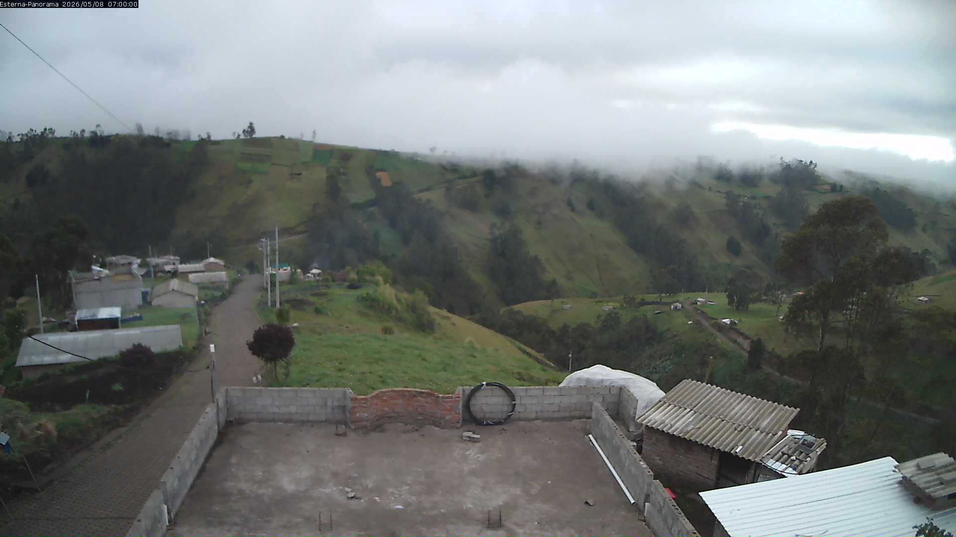 La Esperanza - Panorama Vulcani