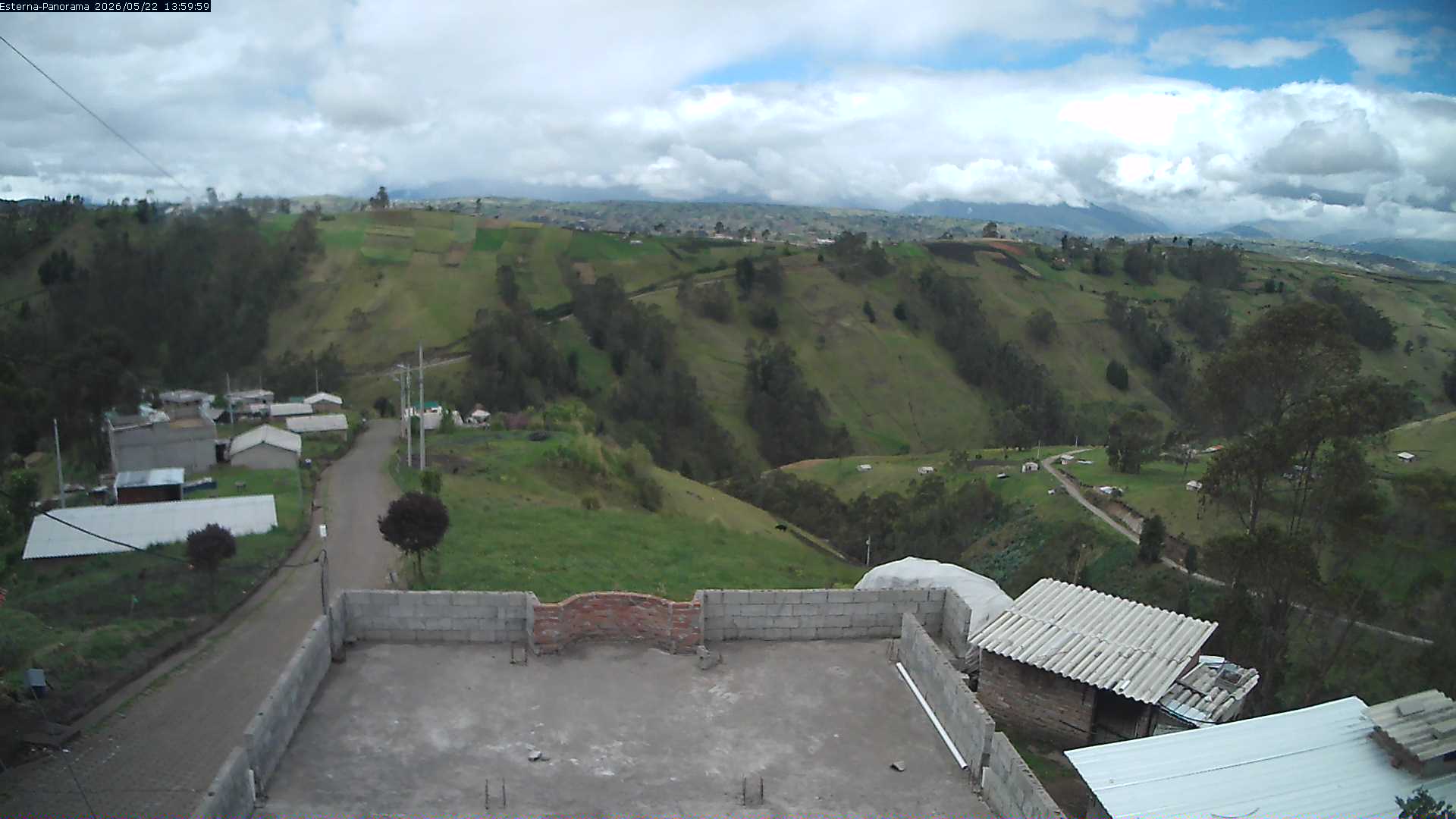 La Esperanza - Panorama Volcanes