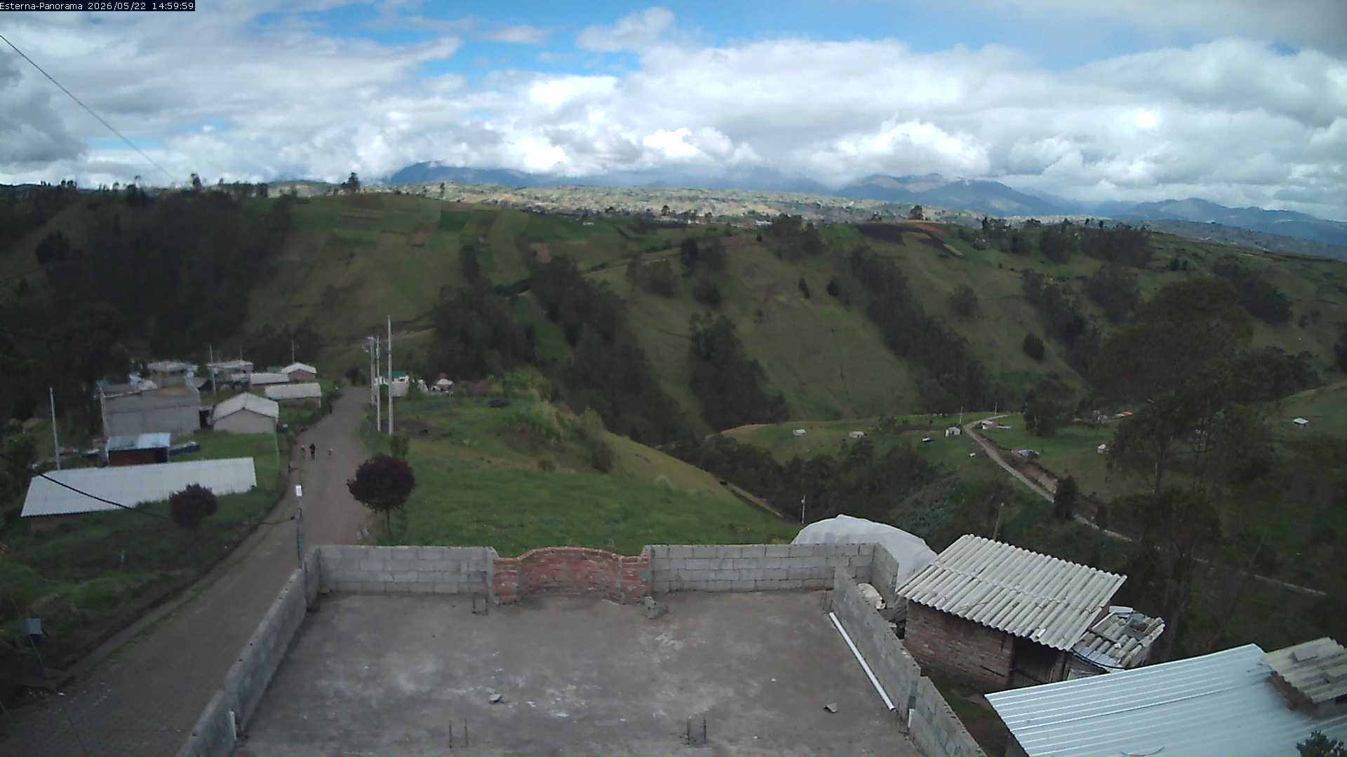 La Esperanza - Panorama Volcanes