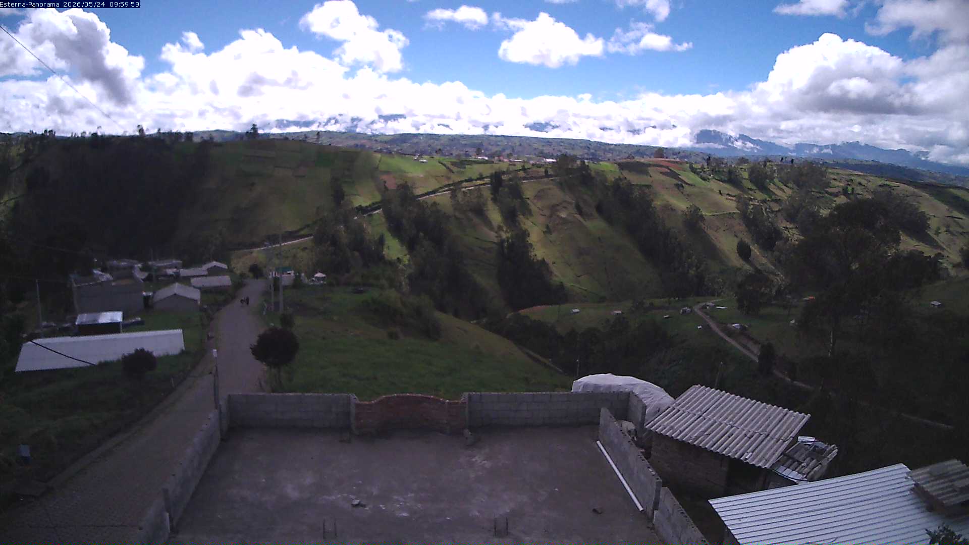 La Esperanza - Panorama Volcanoes