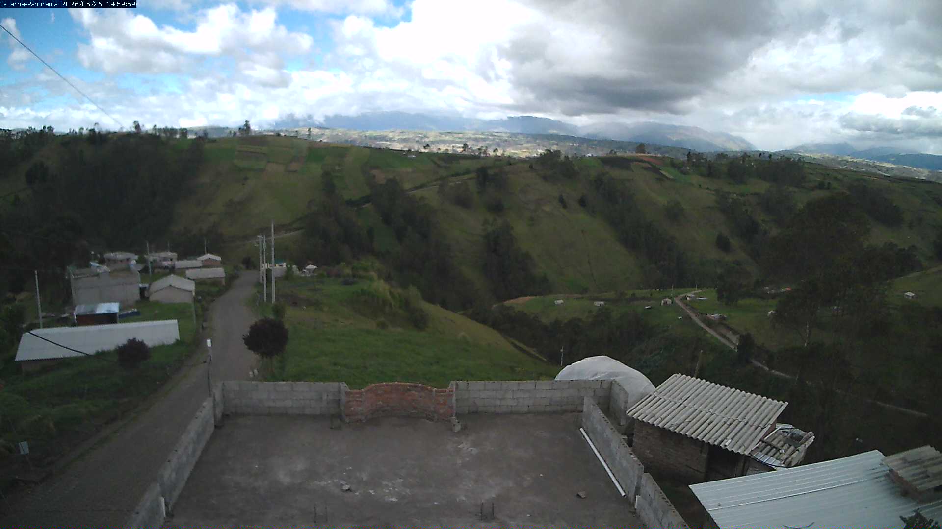 La Esperanza - Panorama Volcanes