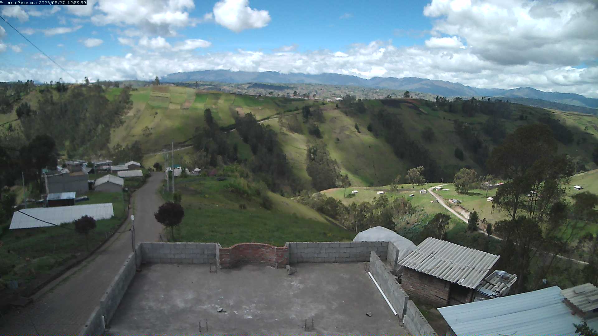 La Esperanza - Panorama Volcanes