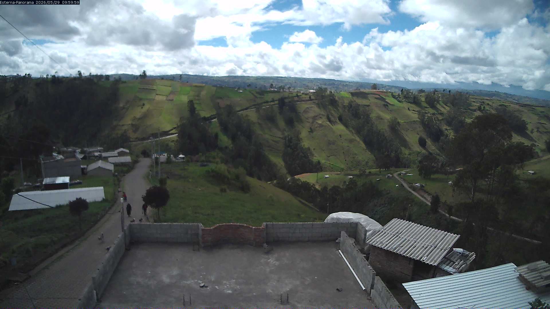 La Esperanza - Panorama Vulcani