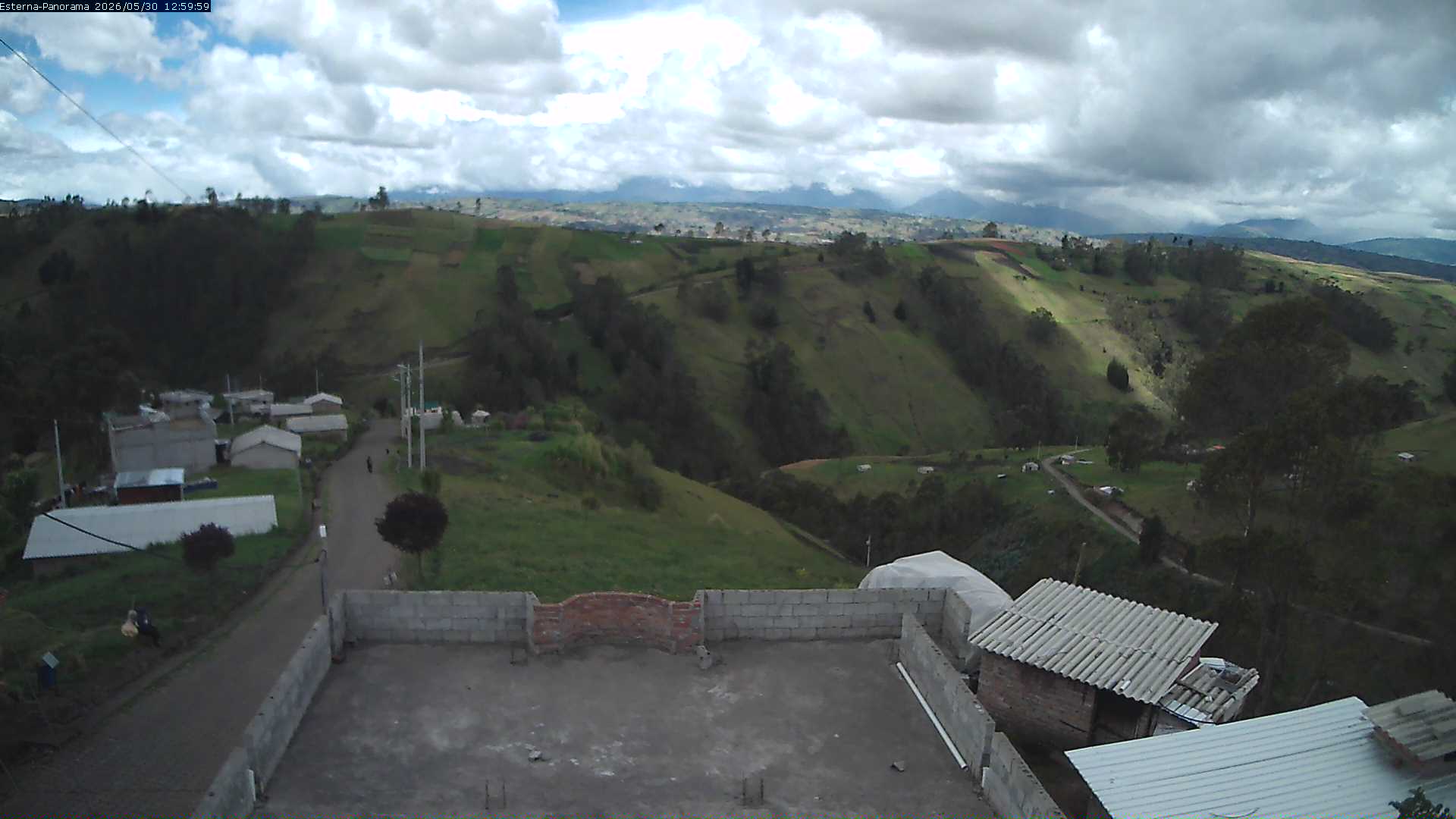 La Esperanza - Panorama Volcanes