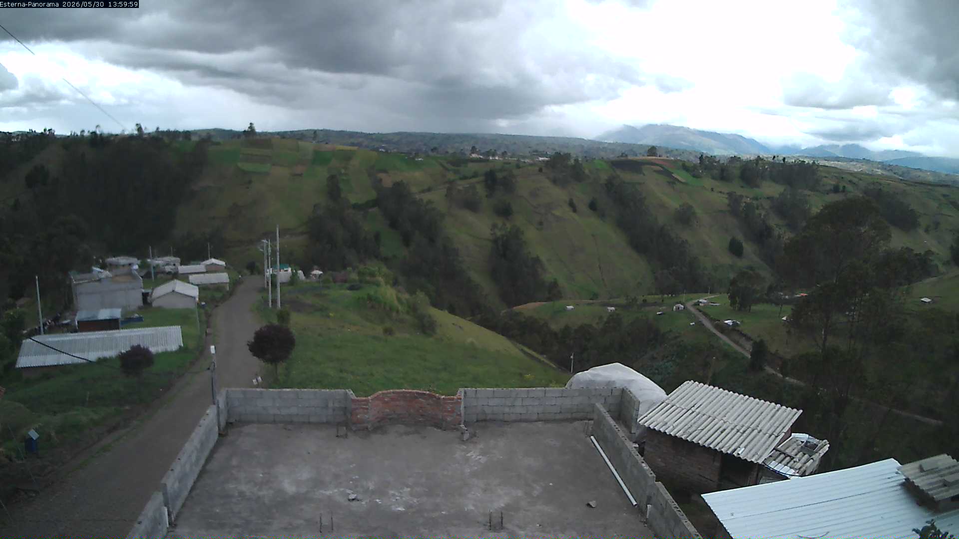 La Esperanza - Panorama Volcanes