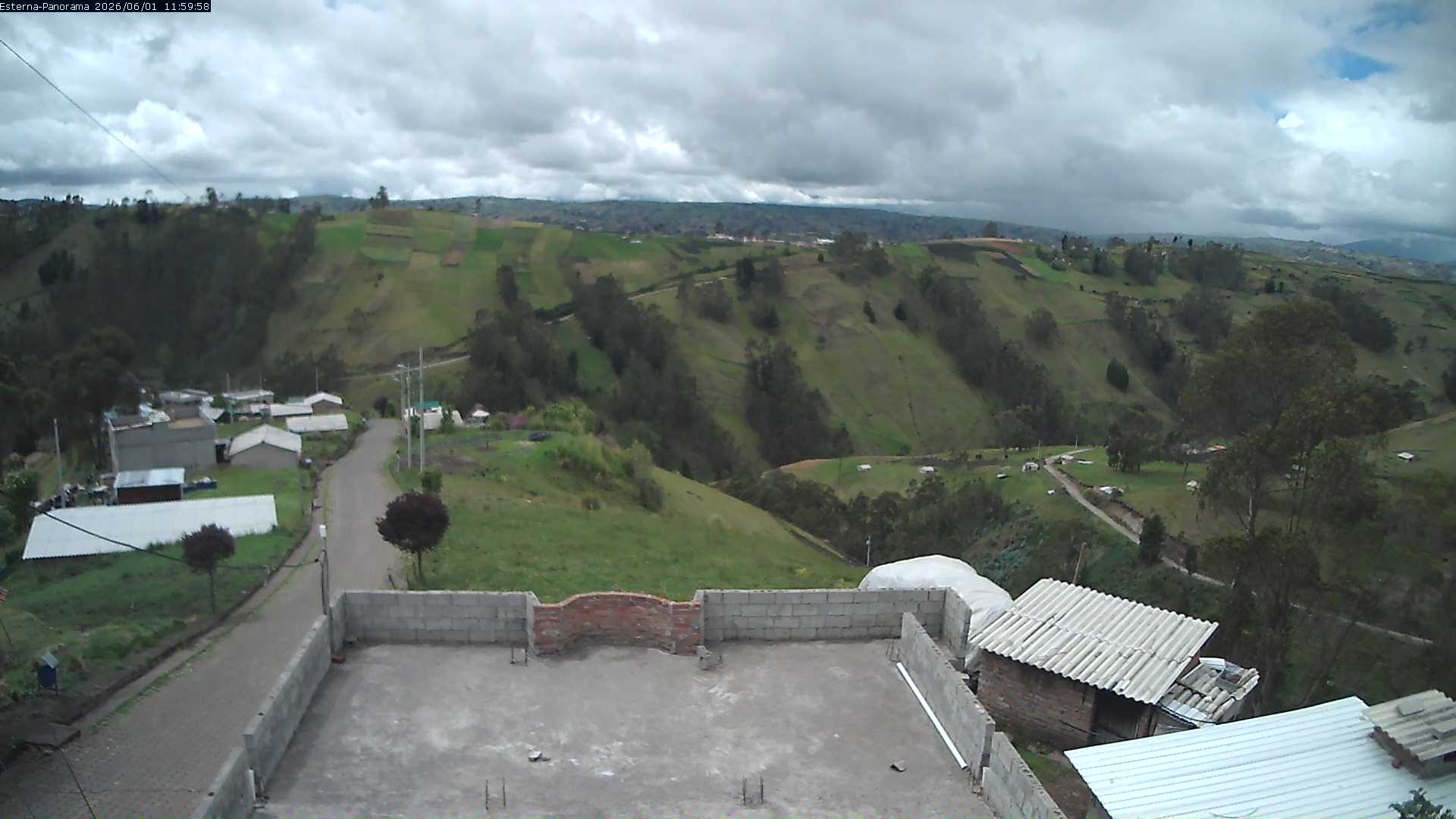 La Esperanza - Panorama Vulcani