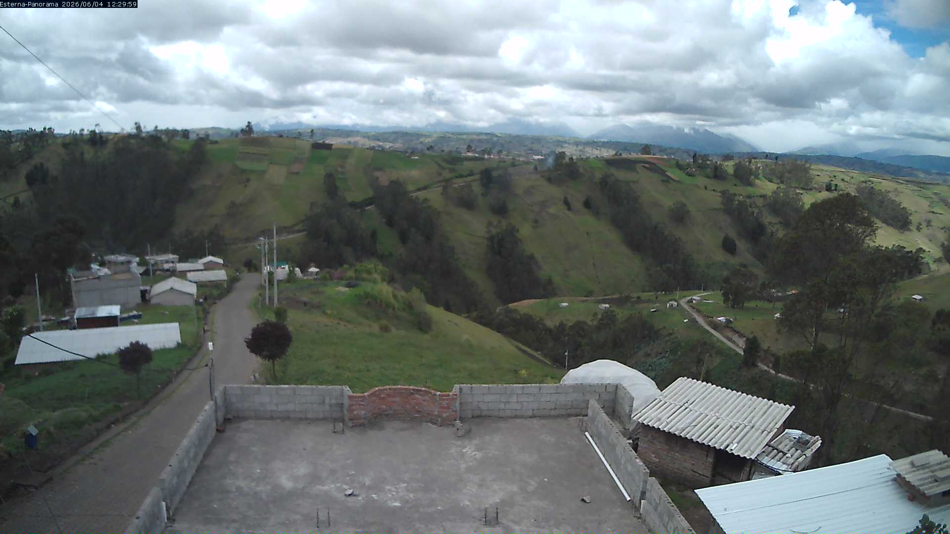 La Esperanza - Panorama Volcanes