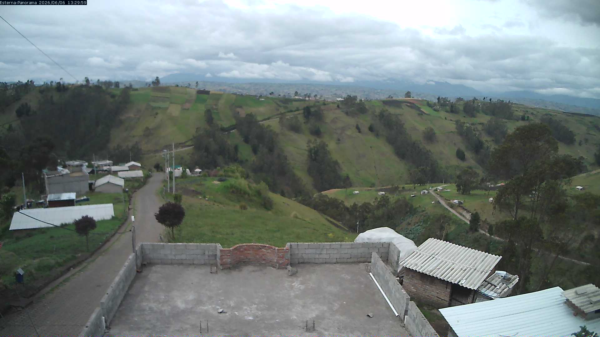 La Esperanza - Panorama Volcanes