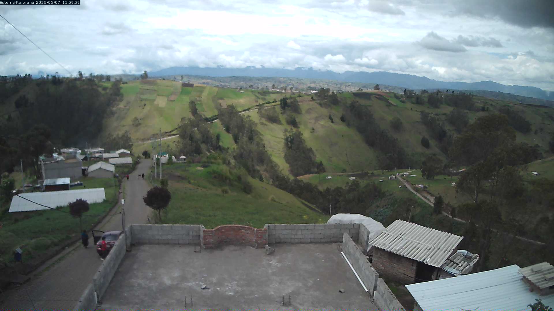 La Esperanza - Panorama Volcanes