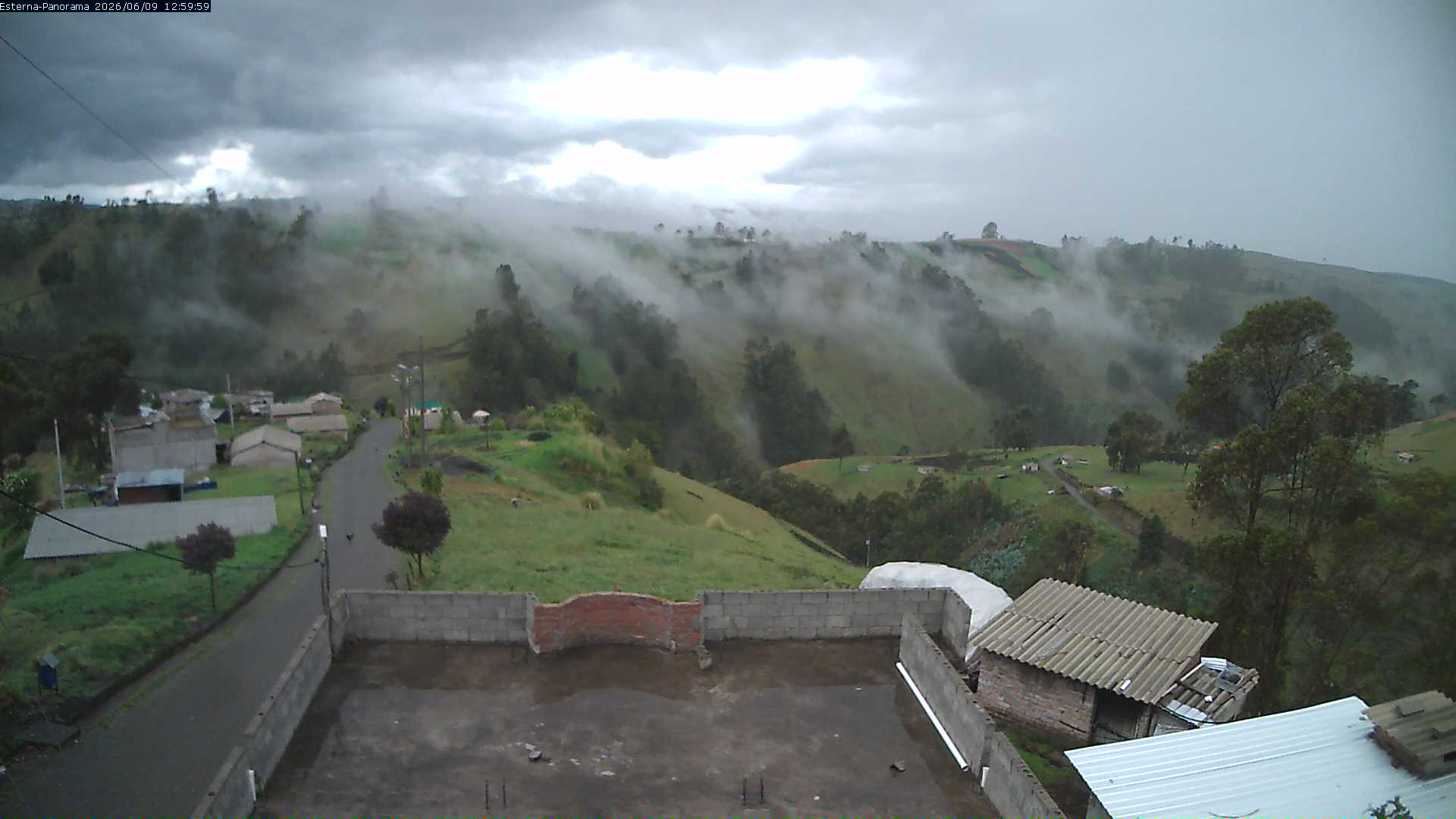 La Esperanza - Panorama Volcanes