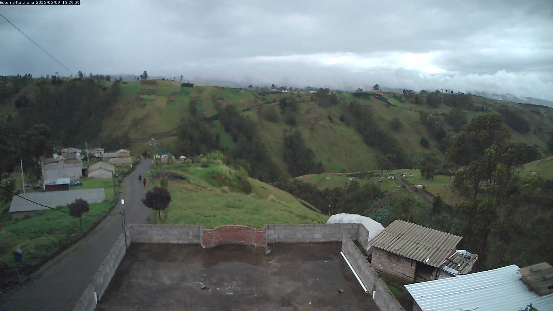 La Esperanza - Panorama Vulcani