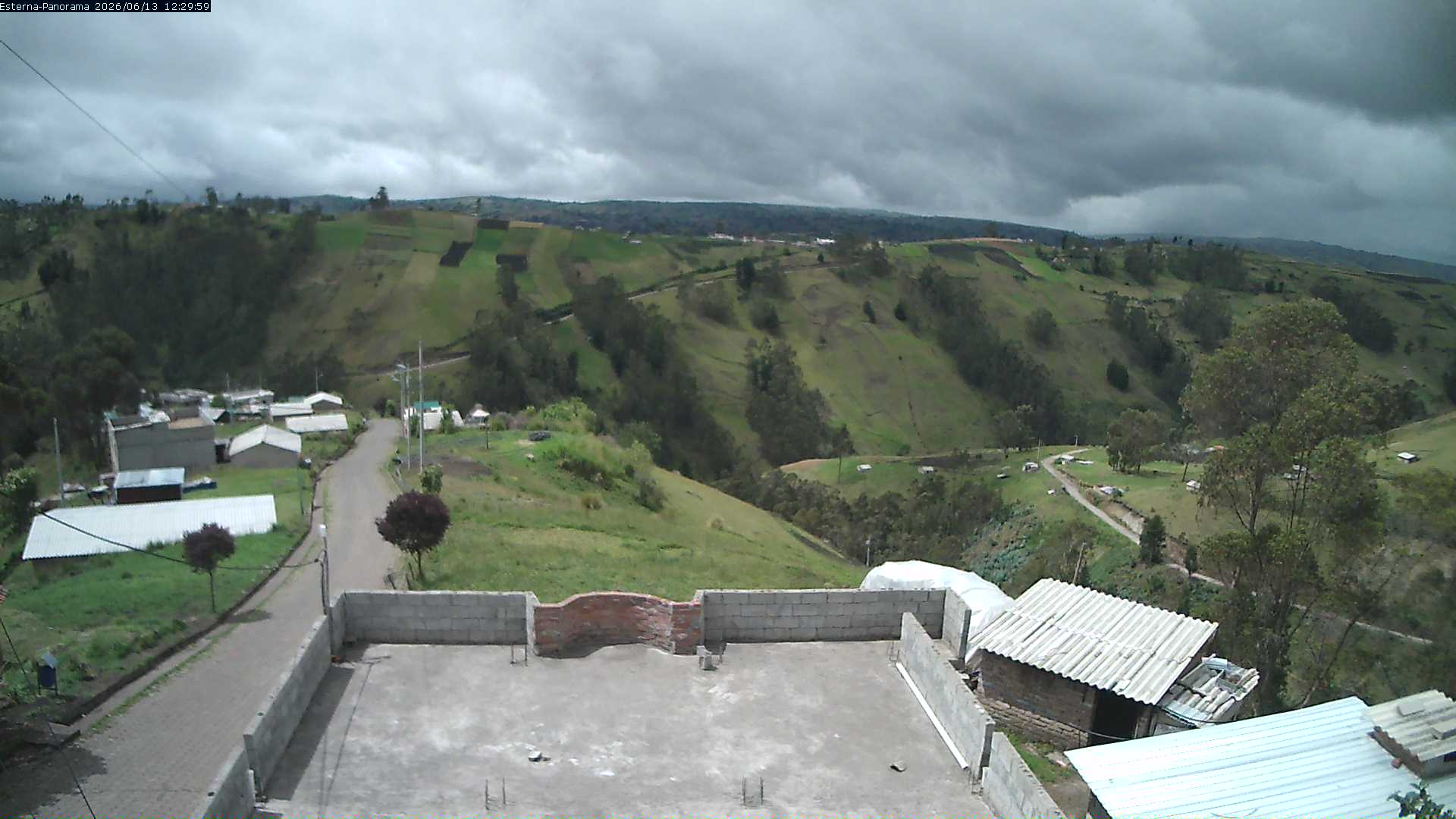 La Esperanza - Panorama Volcanoes