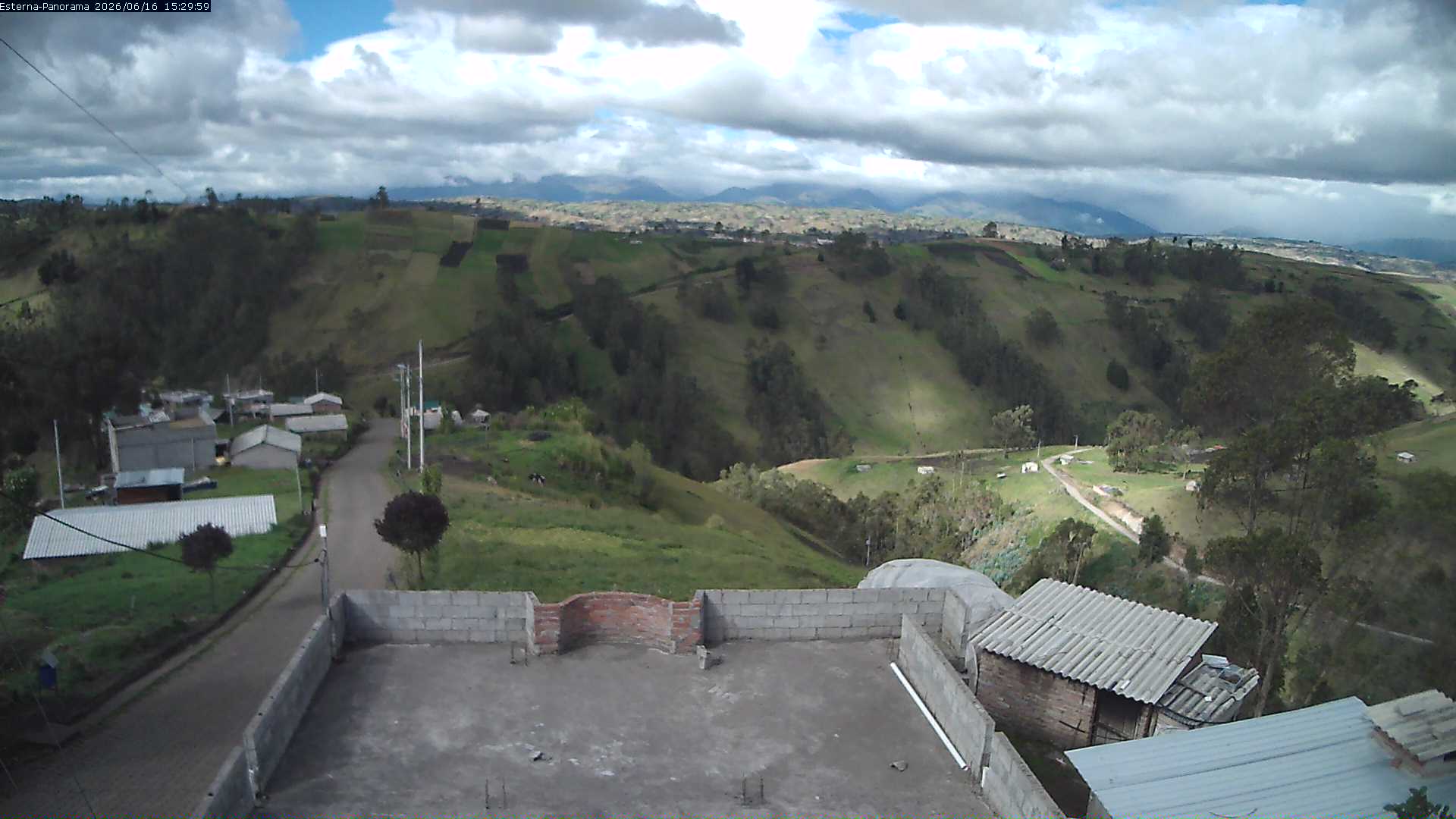 La Esperanza - Panorama Volcanes