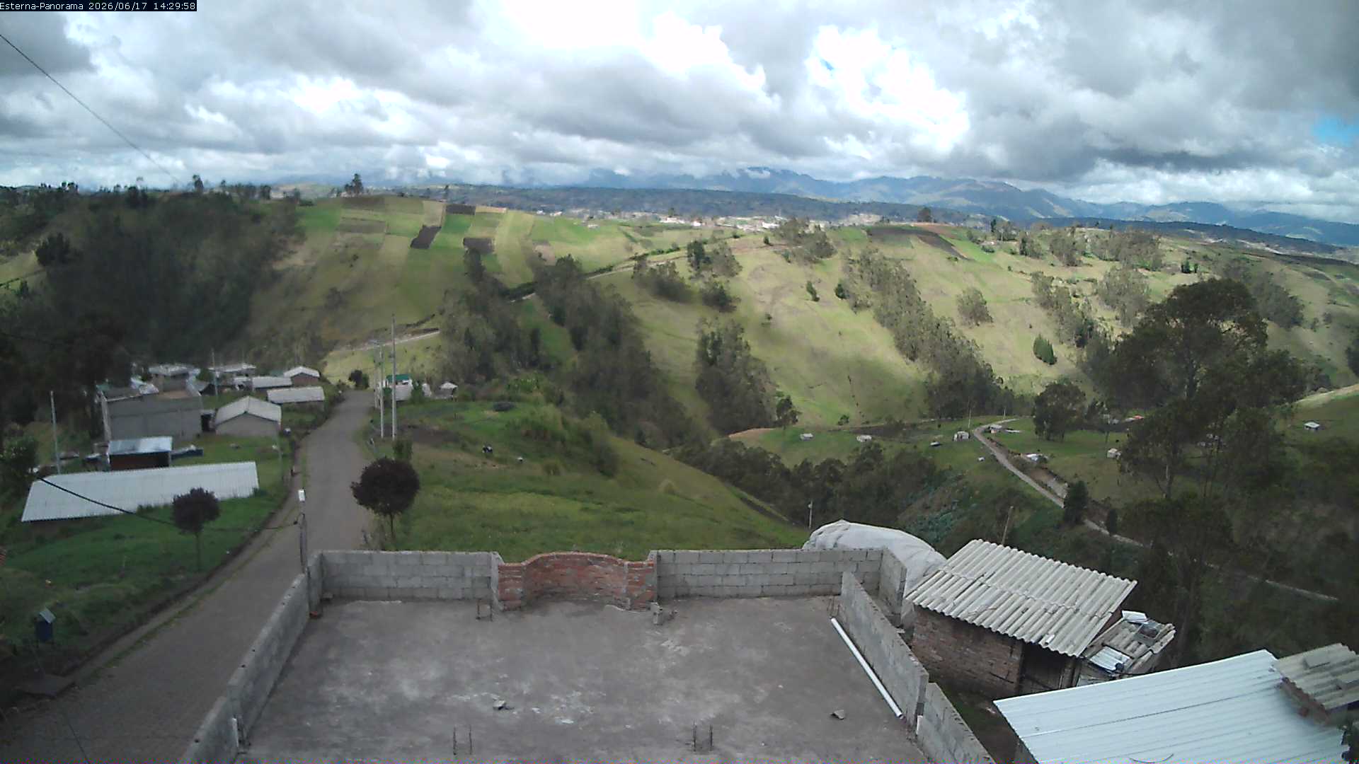 La Esperanza - Panorama Volcanes