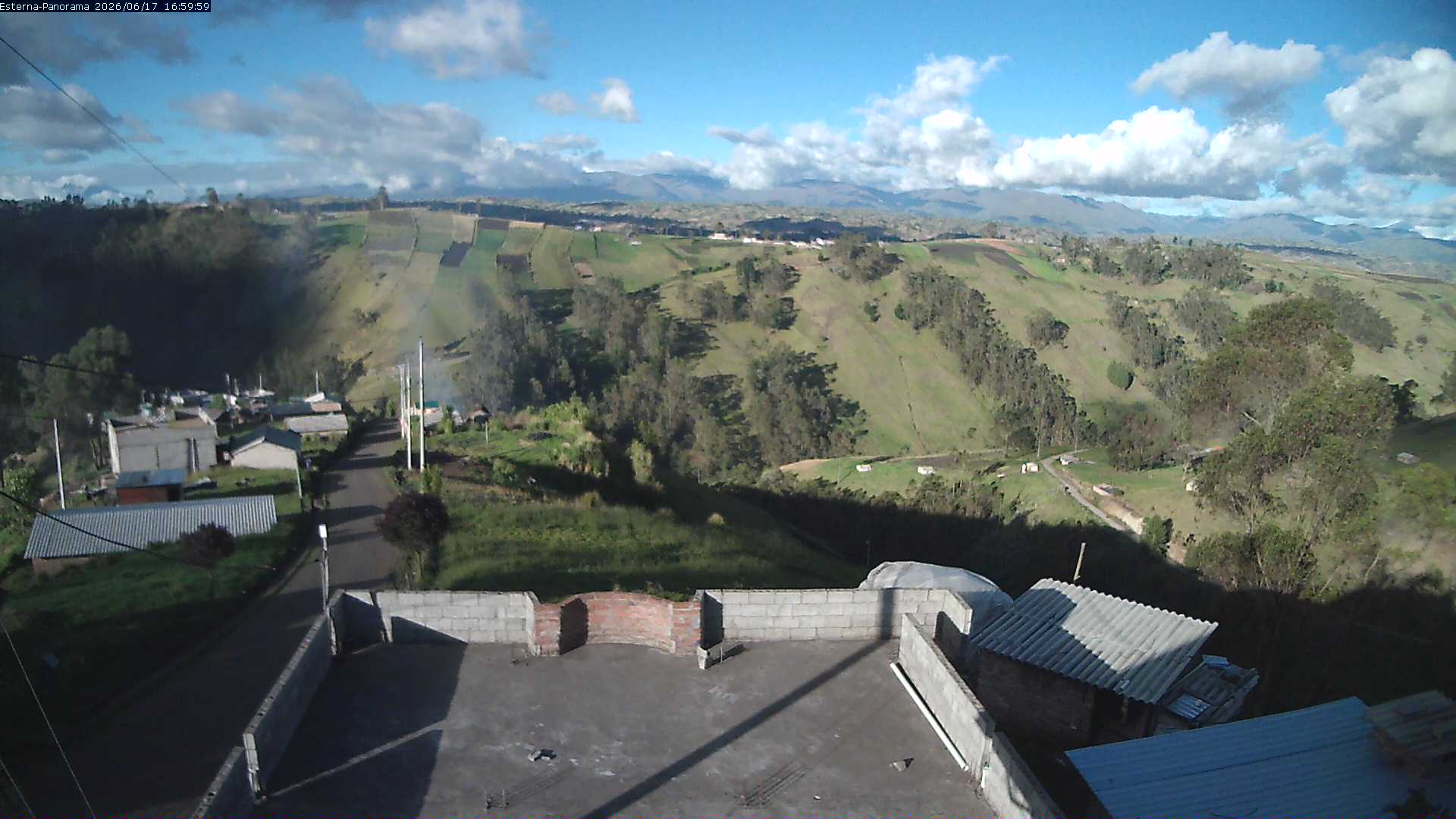 La Esperanza - Panorama Volcanes