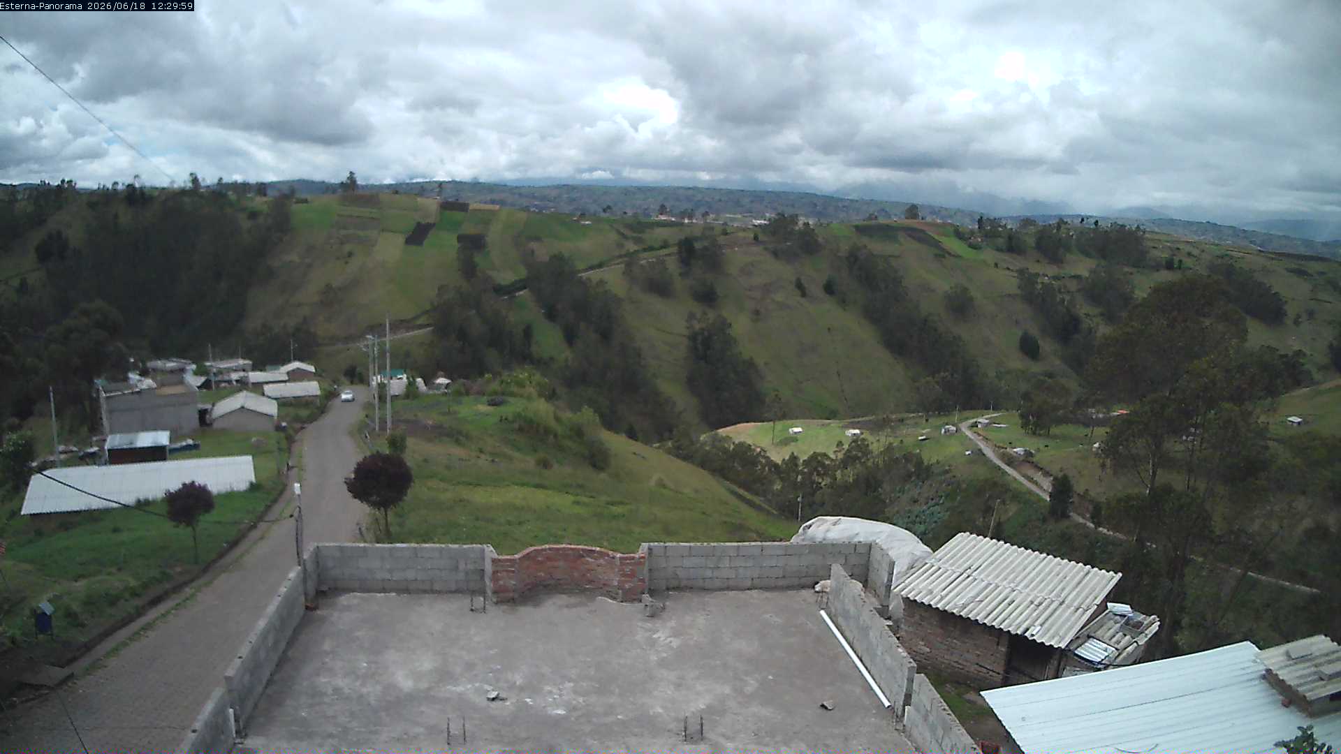 La Esperanza - Panorama Volcanes