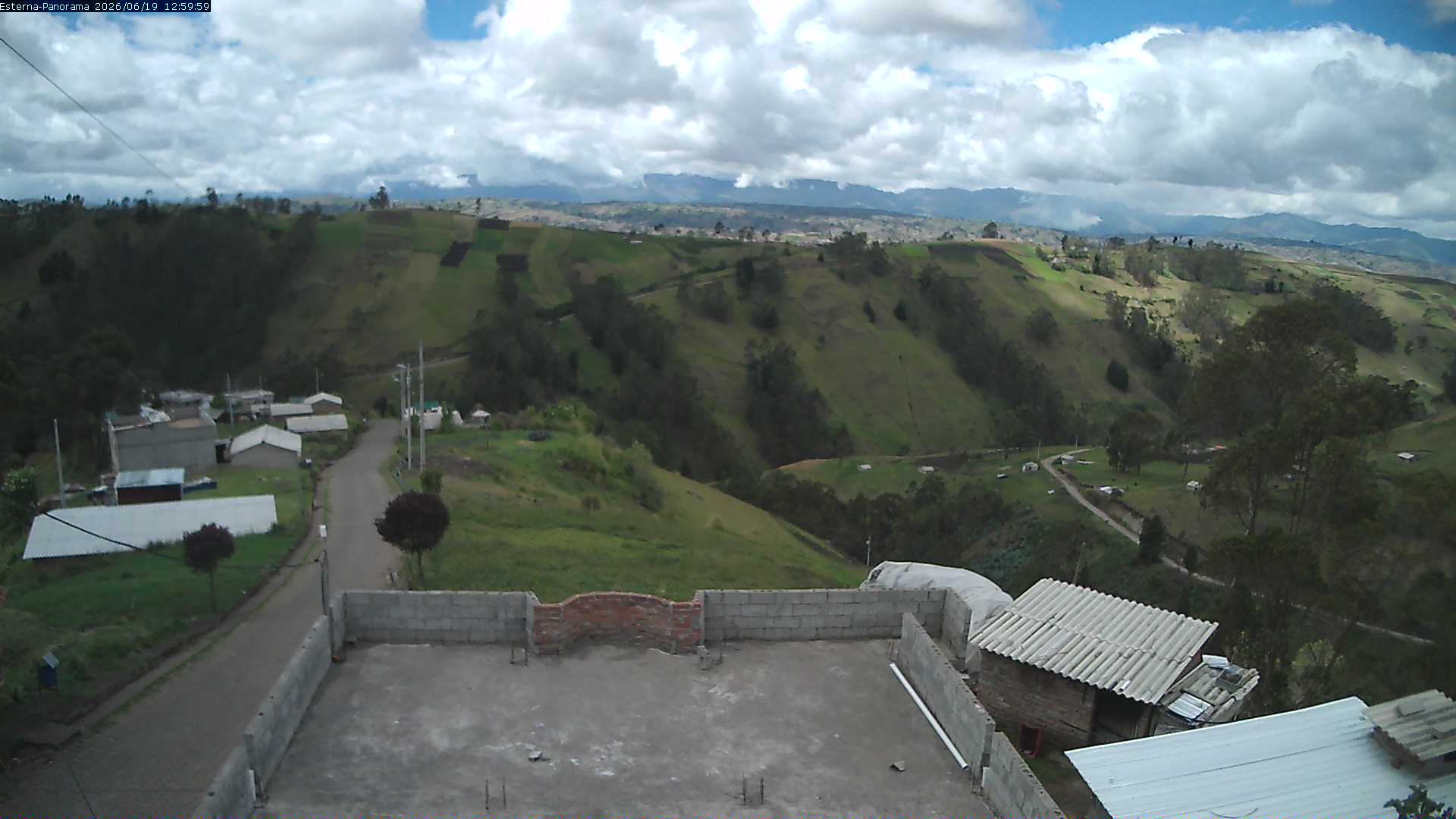 La Esperanza - Panorama Volcanes